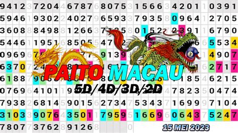 data macau 4d 5d|Paito Macau .